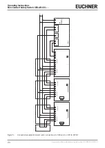 Preview for 20 page of EUCHNER 098582 Operating Instructions Manual