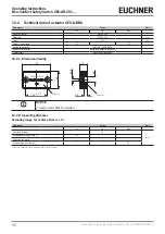 Preview for 26 page of EUCHNER 098582 Operating Instructions Manual