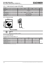 Preview for 30 page of EUCHNER 098582 Operating Instructions Manual