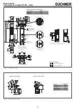 Preview for 14 page of EUCHNER 099973 Operating Instructions Manual