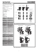 Предварительный просмотр 7 страницы EUCHNER 100105 Operating Instructions Manual