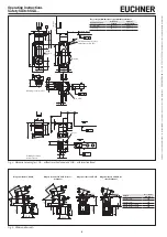 Preview for 6 page of EUCHNER 103725 Operating Instructions Manual