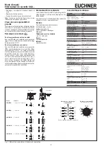 Preview for 8 page of EUCHNER 103725 Operating Instructions Manual