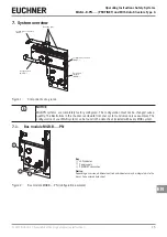 Предварительный просмотр 15 страницы EUCHNER 105283 Operating Instructions Manual