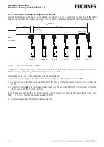 Предварительный просмотр 12 страницы EUCHNER 109046 Operating Instructions Manual