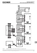 Предварительный просмотр 17 страницы EUCHNER 109046 Operating Instructions Manual