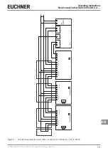 Предварительный просмотр 19 страницы EUCHNER 109046 Operating Instructions Manual