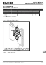 Предварительный просмотр 27 страницы EUCHNER 109046 Operating Instructions Manual