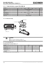 Предварительный просмотр 28 страницы EUCHNER 109046 Operating Instructions Manual