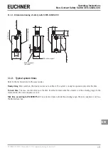 Предварительный просмотр 15 страницы EUCHNER 120546 Operating Instructions Manual