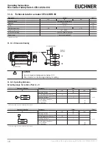 Предварительный просмотр 18 страницы EUCHNER 120546 Operating Instructions Manual