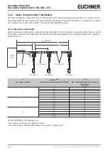 Preview for 14 page of EUCHNER 156233 Operating Instructions Manual