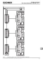 Preview for 17 page of EUCHNER 156233 Operating Instructions Manual