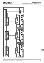 Preview for 19 page of EUCHNER 156233 Operating Instructions Manual