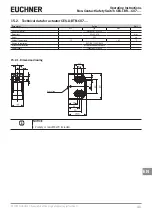 Preview for 31 page of EUCHNER 156233 Operating Instructions Manual