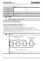 Предварительный просмотр 6 страницы EUCHNER 158320 Operating Instructions Manual