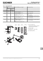 Предварительный просмотр 17 страницы EUCHNER 158320 Operating Instructions Manual