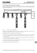 Предварительный просмотр 27 страницы EUCHNER 158320 Operating Instructions Manual