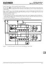 Предварительный просмотр 31 страницы EUCHNER 158320 Operating Instructions Manual