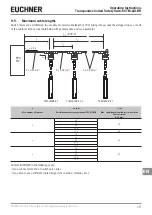 Предварительный просмотр 15 страницы EUCHNER 161496 Operating Instructions Manual