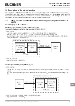 Предварительный просмотр 7 страницы EUCHNER 163293 Operating Instructions Manual