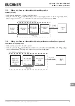 Предварительный просмотр 9 страницы EUCHNER 163293 Operating Instructions Manual