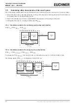 Предварительный просмотр 10 страницы EUCHNER 163293 Operating Instructions Manual