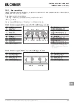 Предварительный просмотр 17 страницы EUCHNER 163293 Operating Instructions Manual