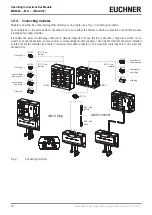 Предварительный просмотр 20 страницы EUCHNER 163293 Operating Instructions Manual