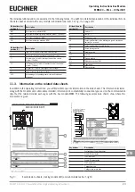 Предварительный просмотр 23 страницы EUCHNER 163293 Operating Instructions Manual