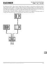 Предварительный просмотр 25 страницы EUCHNER 163293 Operating Instructions Manual