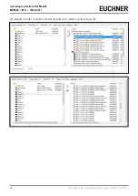 Предварительный просмотр 32 страницы EUCHNER 163293 Operating Instructions Manual