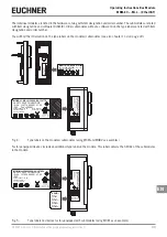 Предварительный просмотр 33 страницы EUCHNER 163293 Operating Instructions Manual