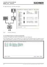 Предварительный просмотр 34 страницы EUCHNER 163293 Operating Instructions Manual