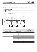 Preview for 18 page of EUCHNER 167948 Operating Instructions Manual