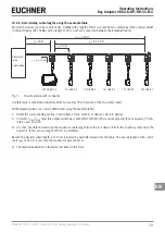 Preview for 19 page of EUCHNER 167948 Operating Instructions Manual