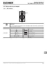 Preview for 29 page of EUCHNER 167948 Operating Instructions Manual