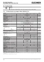 Preview for 34 page of EUCHNER 167948 Operating Instructions Manual