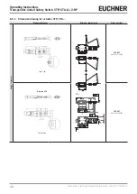 Preview for 34 page of EUCHNER 2-BP Operating Instructions Manual