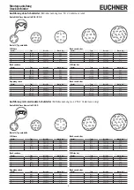 Preview for 3 page of EUCHNER BD12 Manual