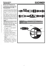 Preview for 5 page of EUCHNER BD12 Manual