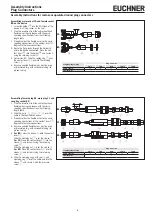 Preview for 9 page of EUCHNER BD12 Manual