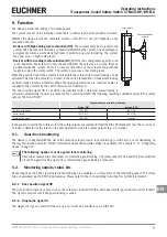 Preview for 9 page of EUCHNER BR-FLX Operating Instructions Manual