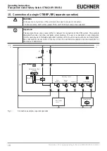 Preview for 18 page of EUCHNER BR-FLX Operating Instructions Manual