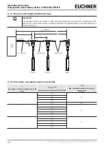 Preview for 20 page of EUCHNER BR-FLX Operating Instructions Manual