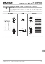 Preview for 23 page of EUCHNER BR-FLX Operating Instructions Manual