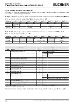 Preview for 26 page of EUCHNER BR-FLX Operating Instructions Manual