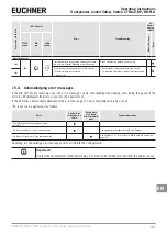 Preview for 33 page of EUCHNER BR-FLX Operating Instructions Manual