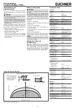 Предварительный просмотр 2 страницы EUCHNER CEM-A Series Operating Instructions Manual