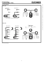 Предварительный просмотр 4 страницы EUCHNER CEM-A Series Operating Instructions Manual